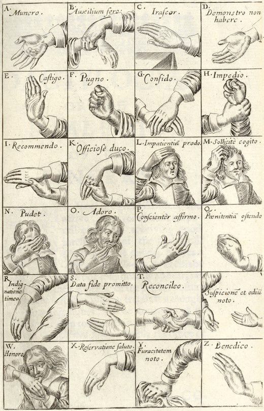 Gravure van gebaren van John Bulwer, ca 1650